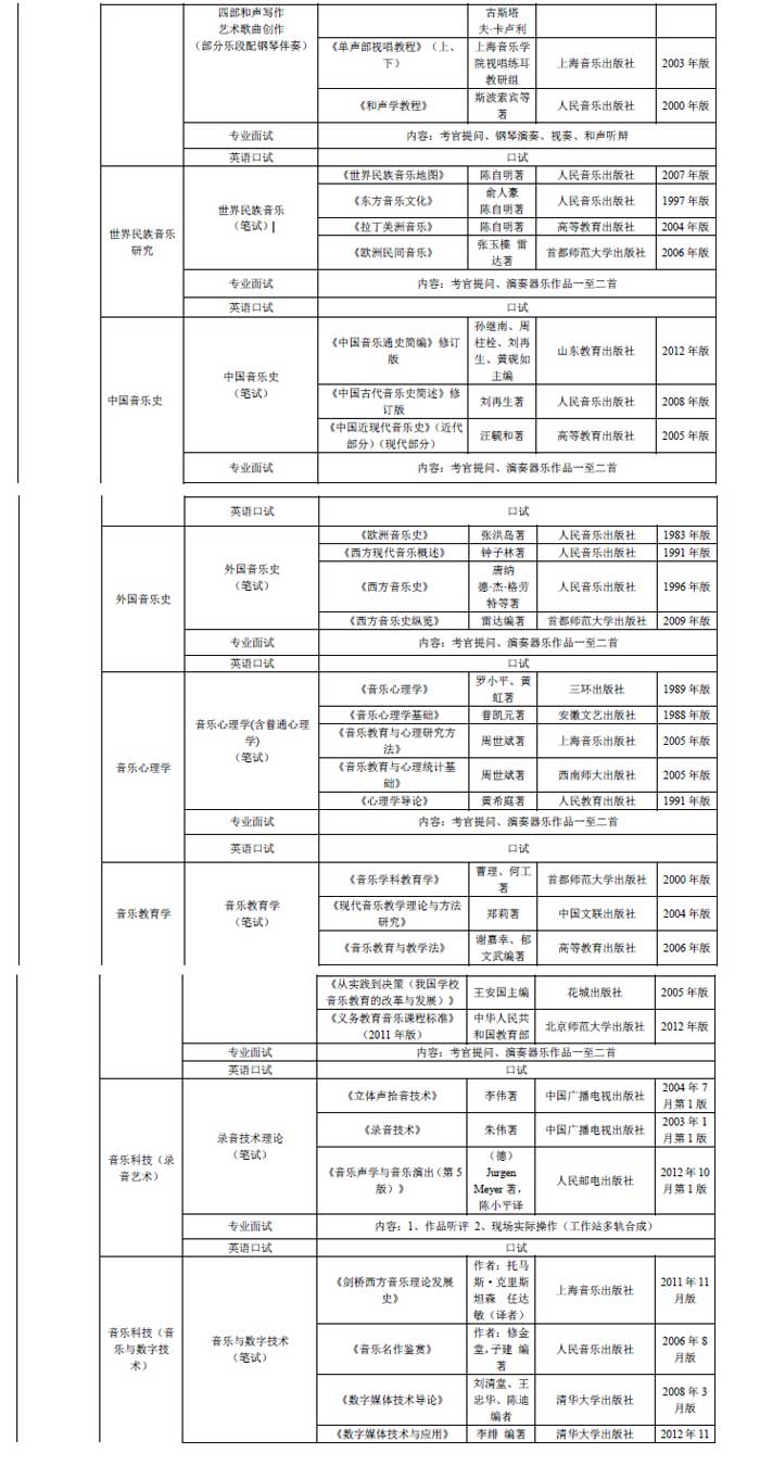 ׶W(xu)2015TʿоW(xu)ԇ(f)ԇĿ.jpg