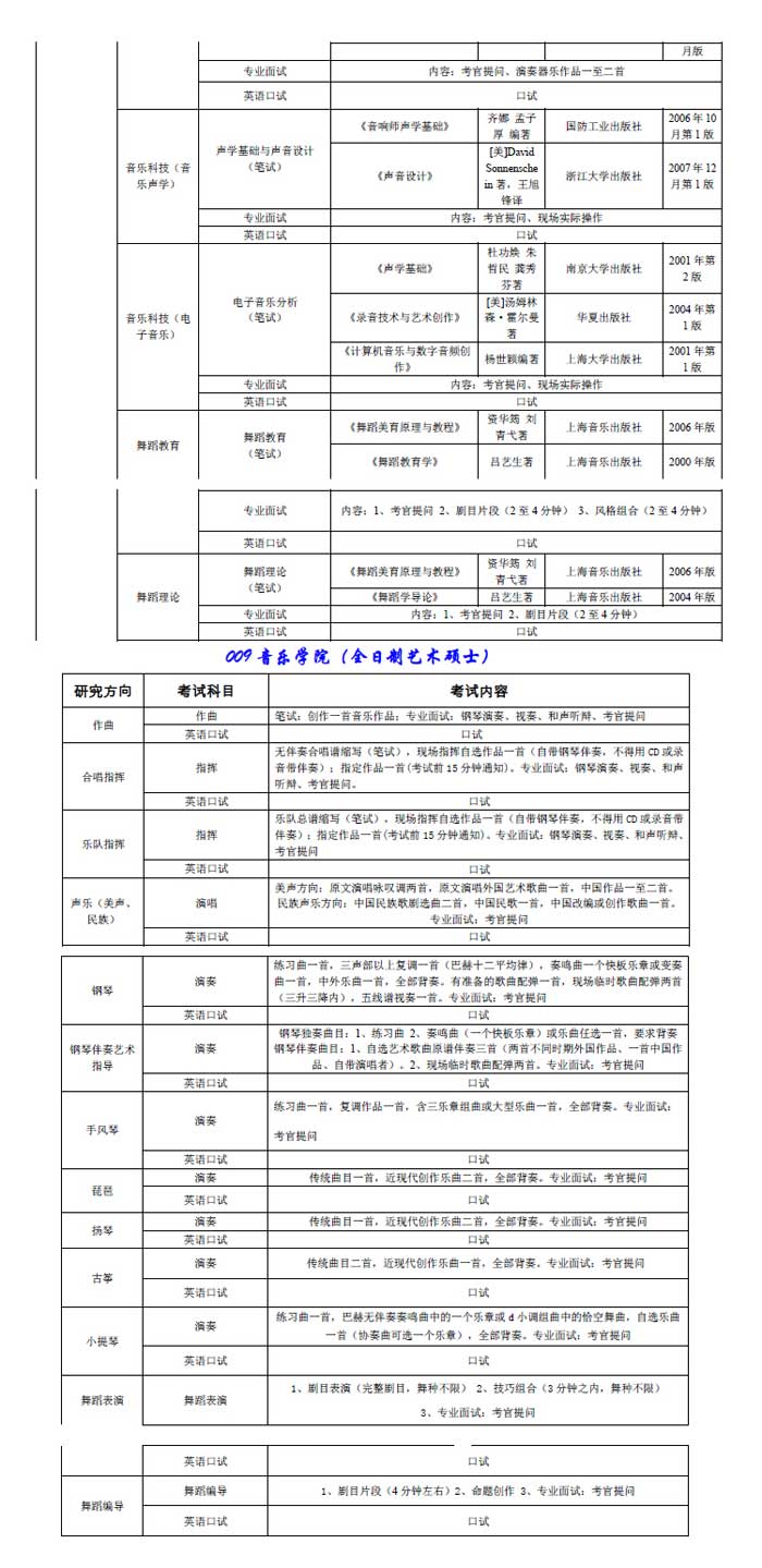 ׶W(xu)2015TʿоW(xu)ԇ(f)ԇ(sh)Ŀ.jpg