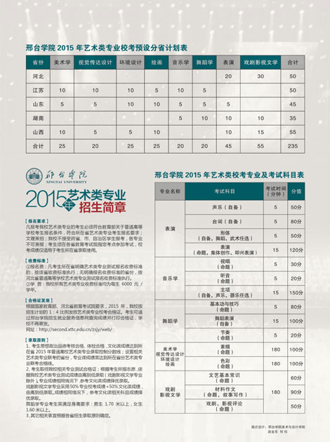 _(ti)W(xu)Ժ2015ˇg(sh)(li)(zhun)I(y).jpg