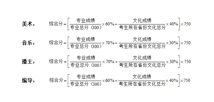 LɳW(xu)Ժ2015ˇg(sh)I(y).jpg