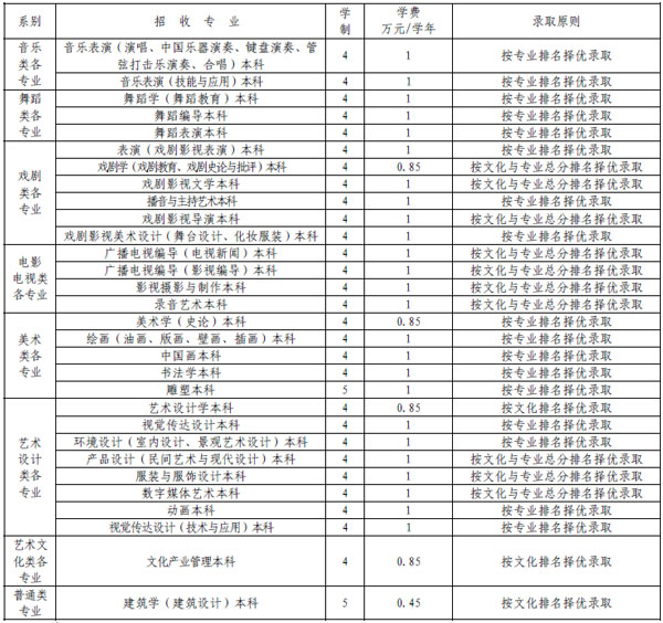 ˇg(sh)W(xu)Ժ2015ʡ.jpg