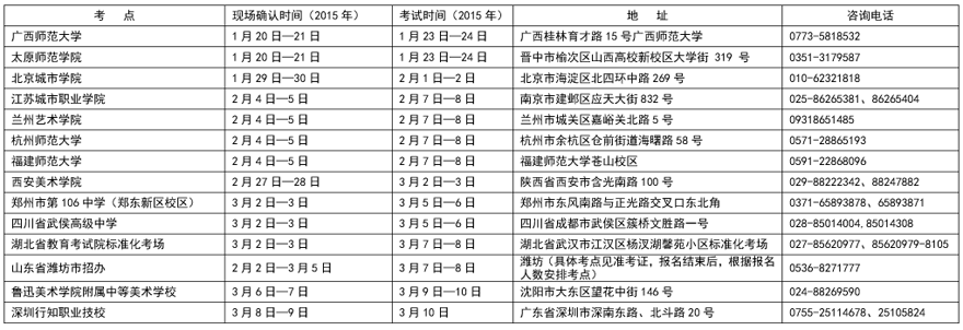 g(sh)W(xu)Ժ2015걾1.gif