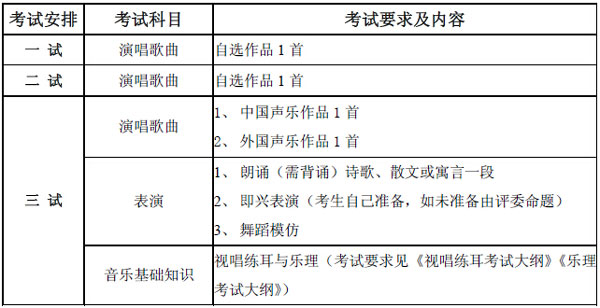 ЇW(xu)Ժ2015걾I(y)ԇҪ󼰃(ni).jpg