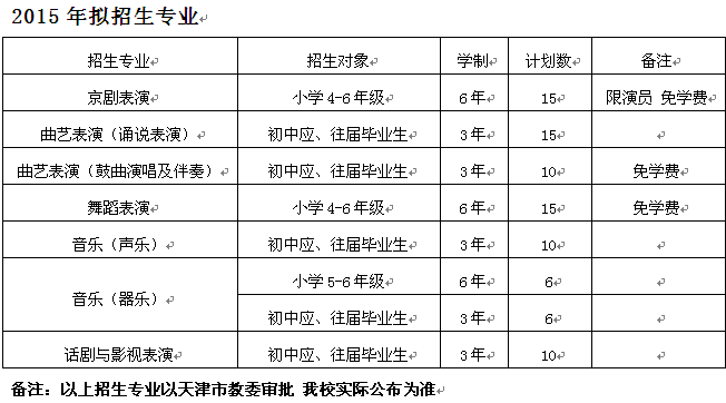 ˇg(sh)I(y)W(xu)Ժ2015(Ќ(zhun)Ӵ)(jin).png