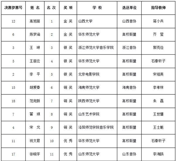 W(xu)M峪Qِx֫@(jing).jpg