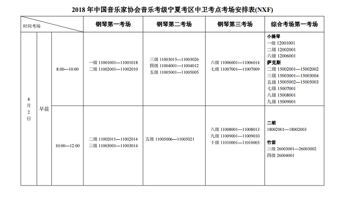 2018 Ї(gu)(l)҅f(xi)(hu)(l)(j)Ŀ^(q)l(wi)c(din)(chng)ű.png